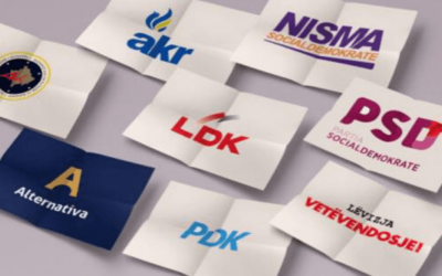 Cilën parti do ta votoni në zgjedhjet e 2021